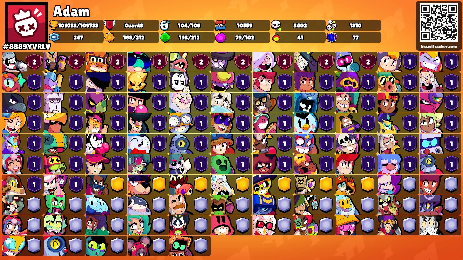 Adam's Ranks