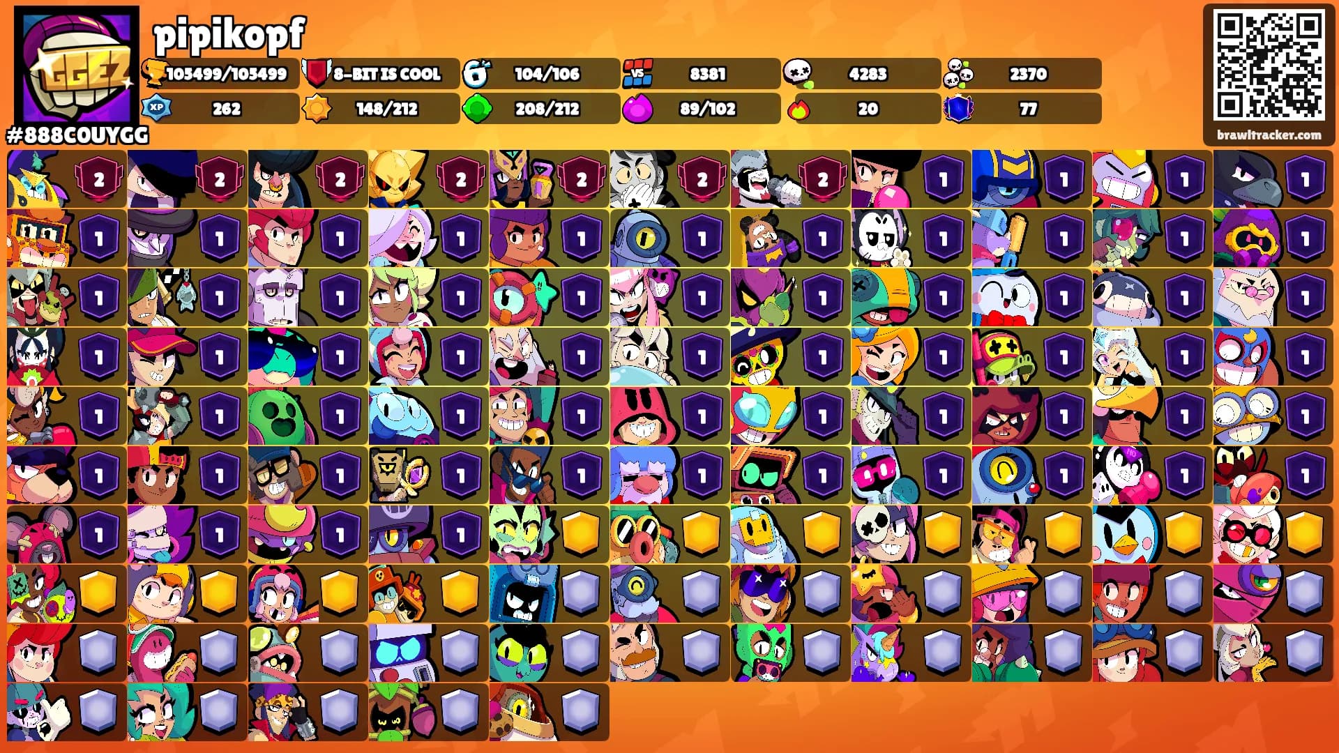 pipikopf's Ranks