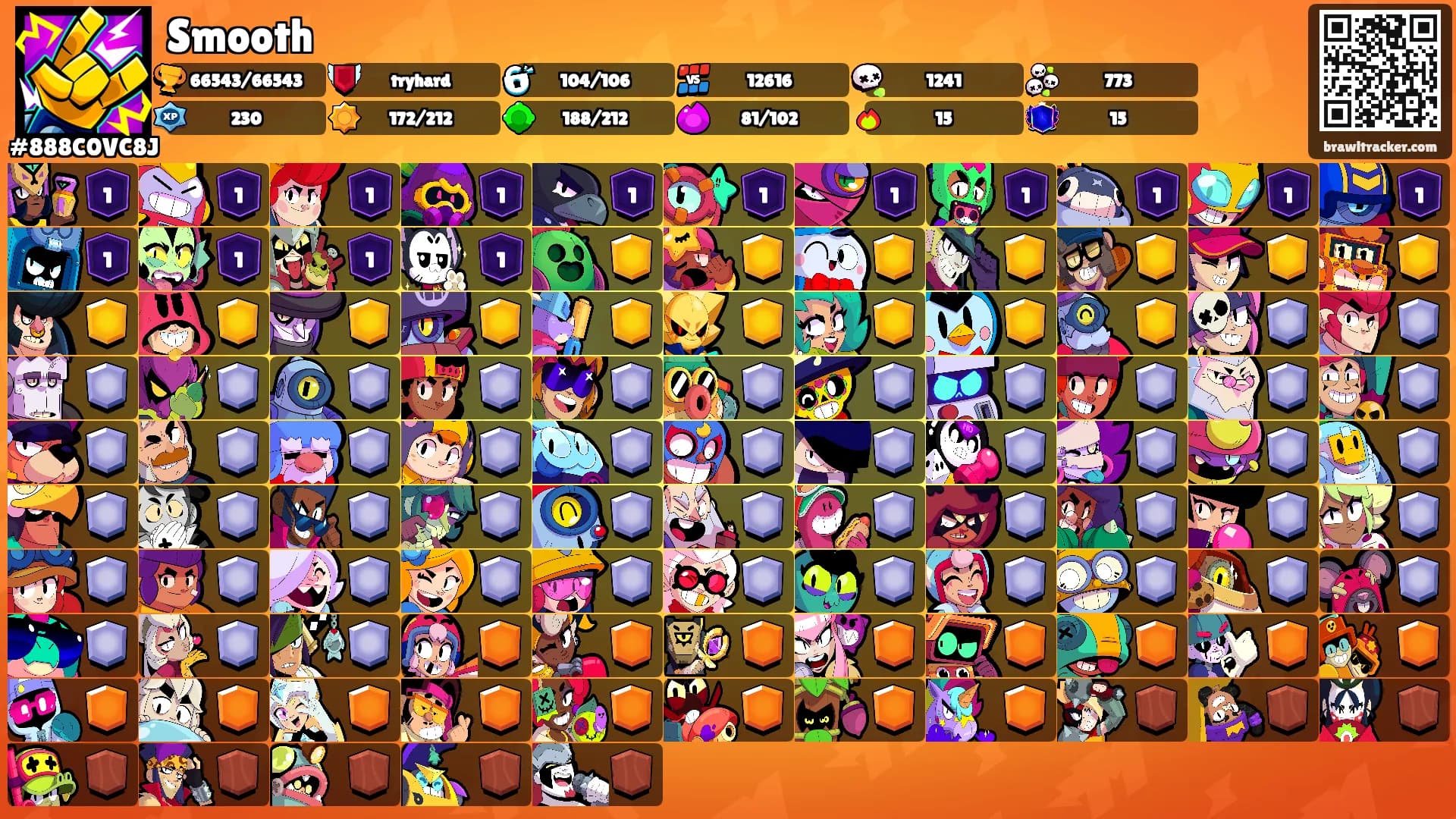 Smooth's Ranks