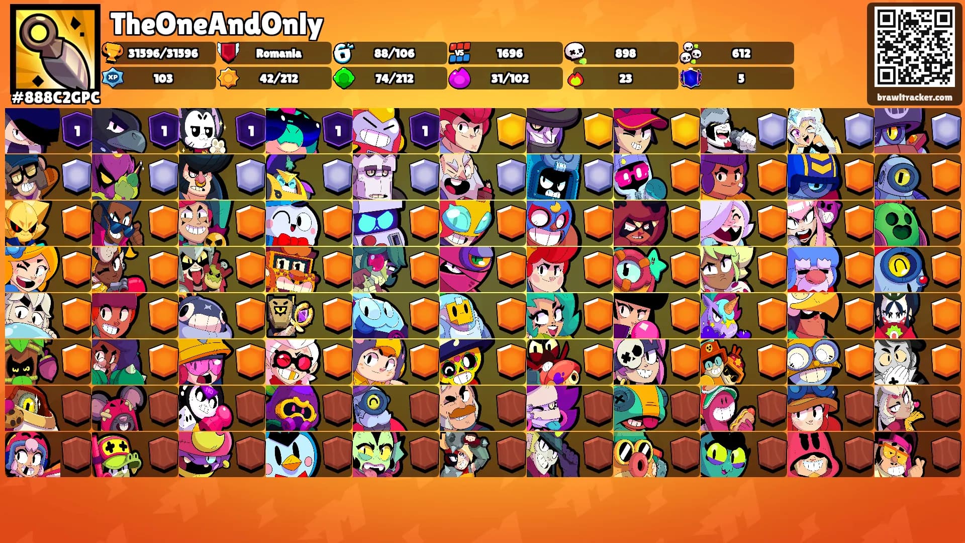 TheOneAndOnly's Ranks