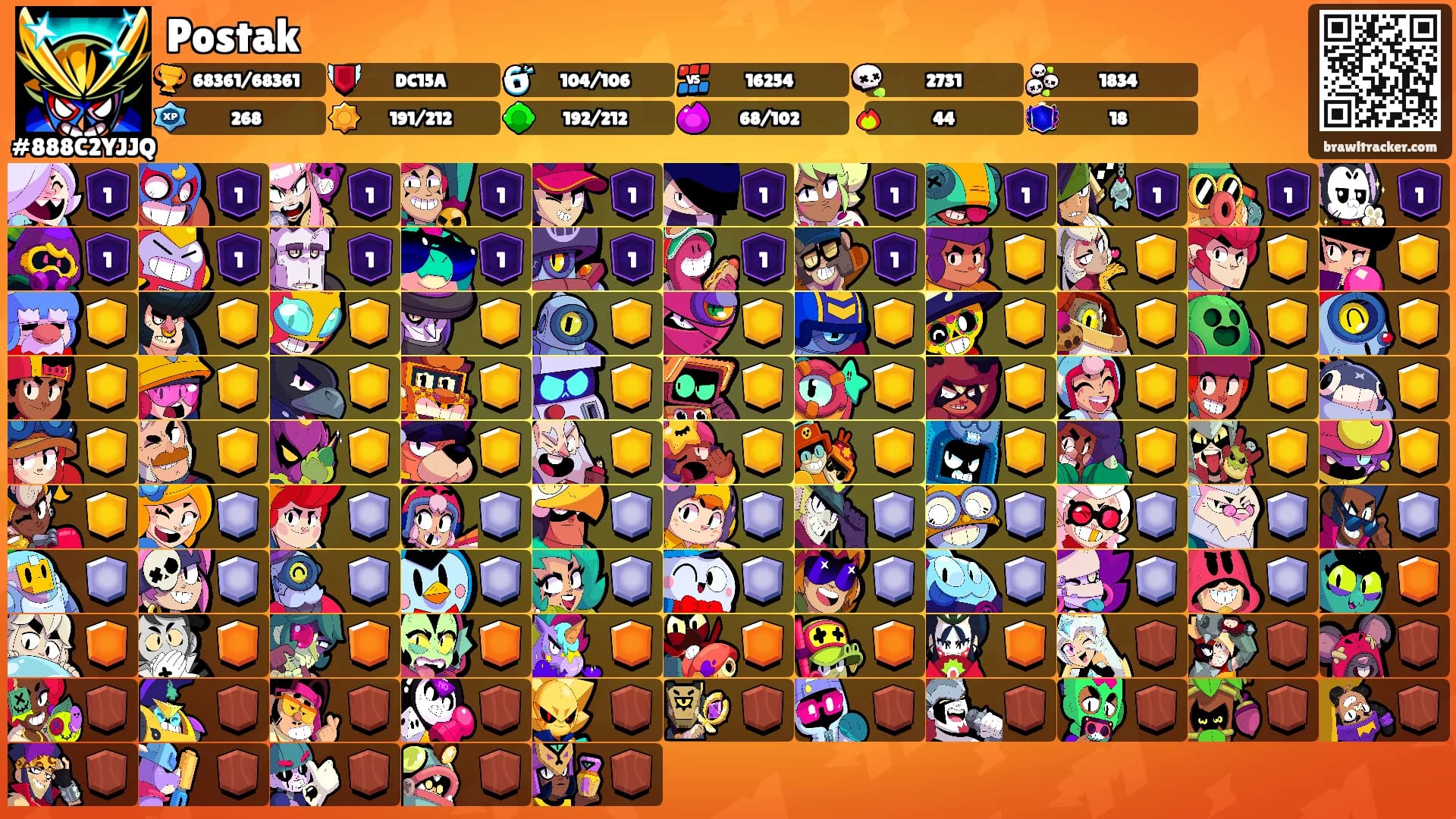 Postak's Ranks