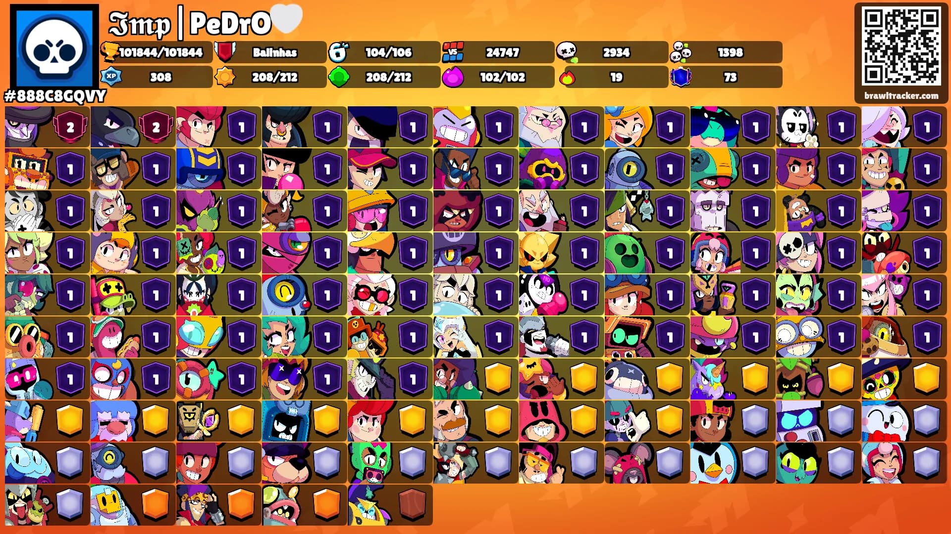 𝕴𝖒𝖕|PeDrO🤍's Ranks