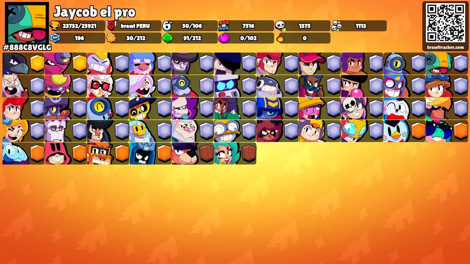 Jaycob el pro's Ranks