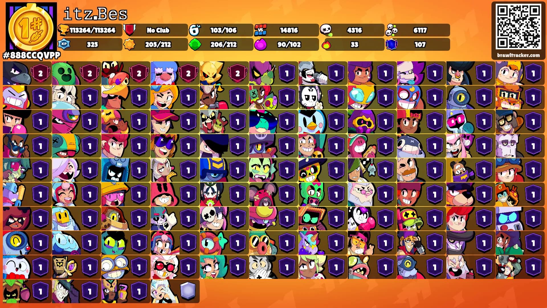 𝚒𝚝𝚣.𝙱𝚎𝚜's Ranks
