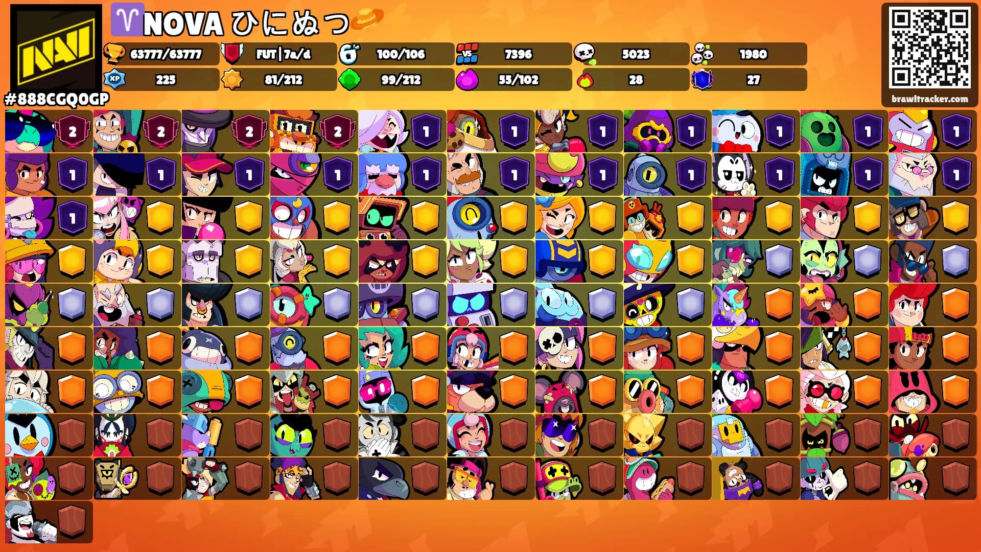 ♈️NOVA ひにぬつ🪐⚡️'s Ranks