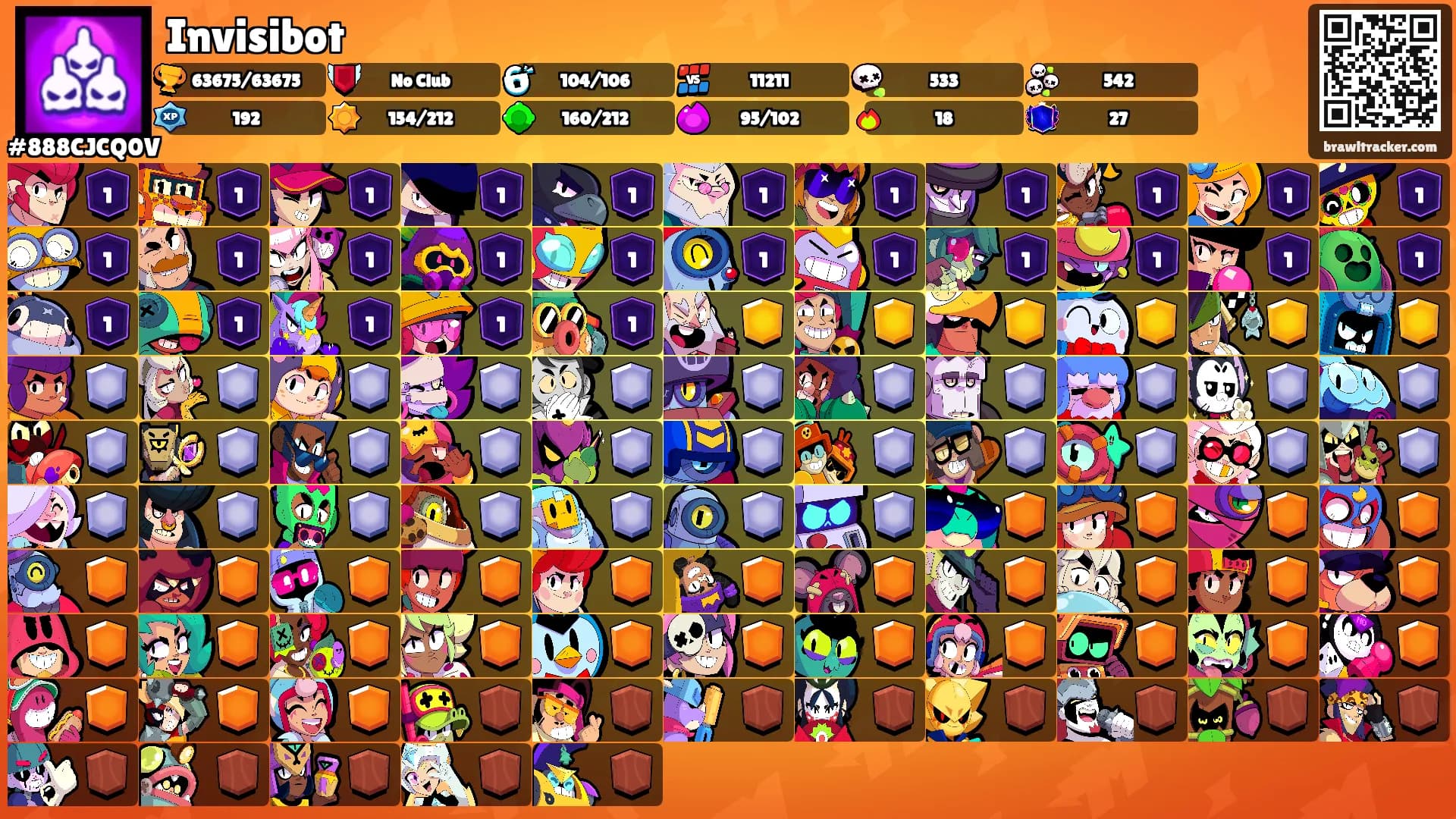 Invisibot's Ranks