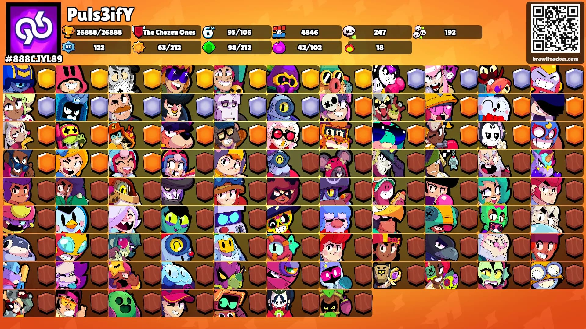 Puls3ifY's Ranks