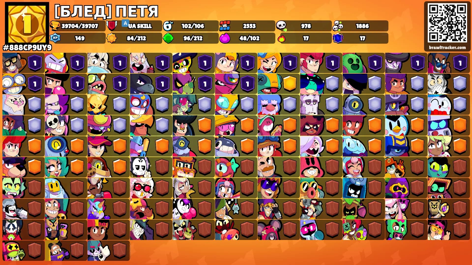 [БЛЕД] ПЕТЯ's Ranks
