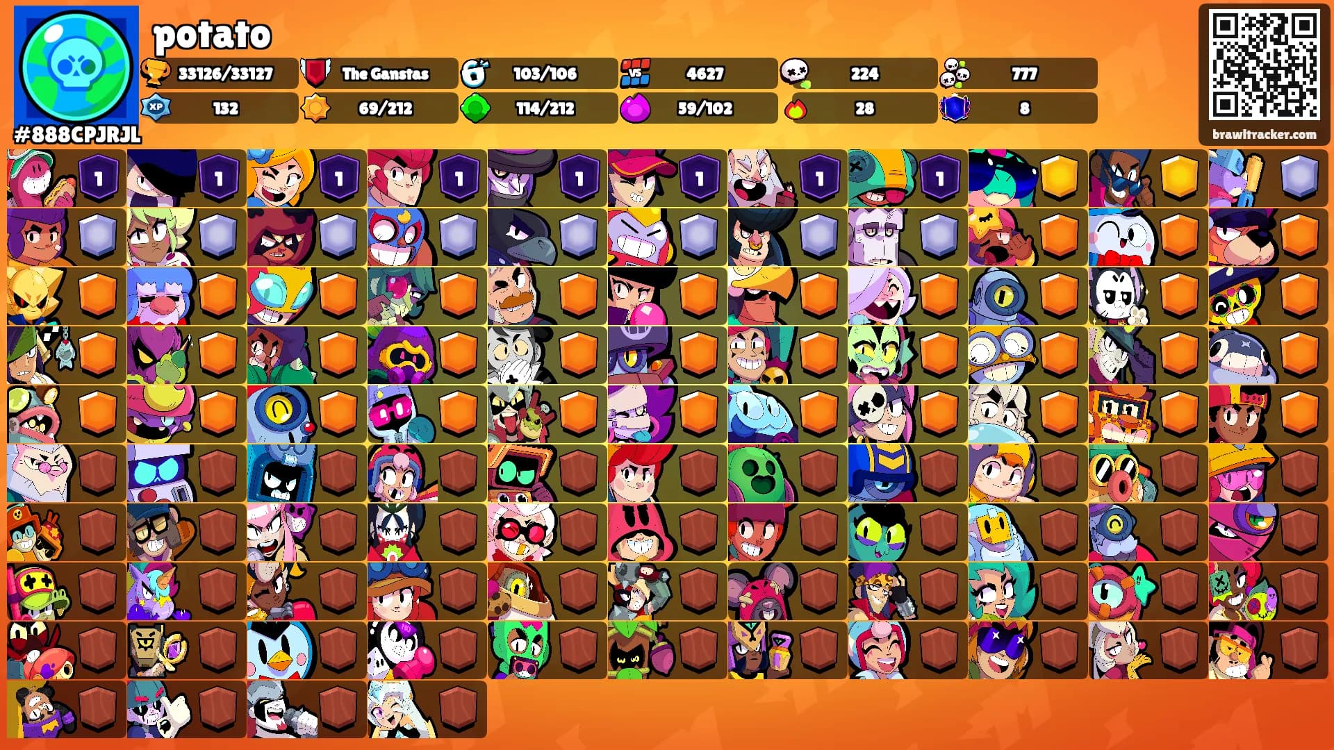 potato's Ranks