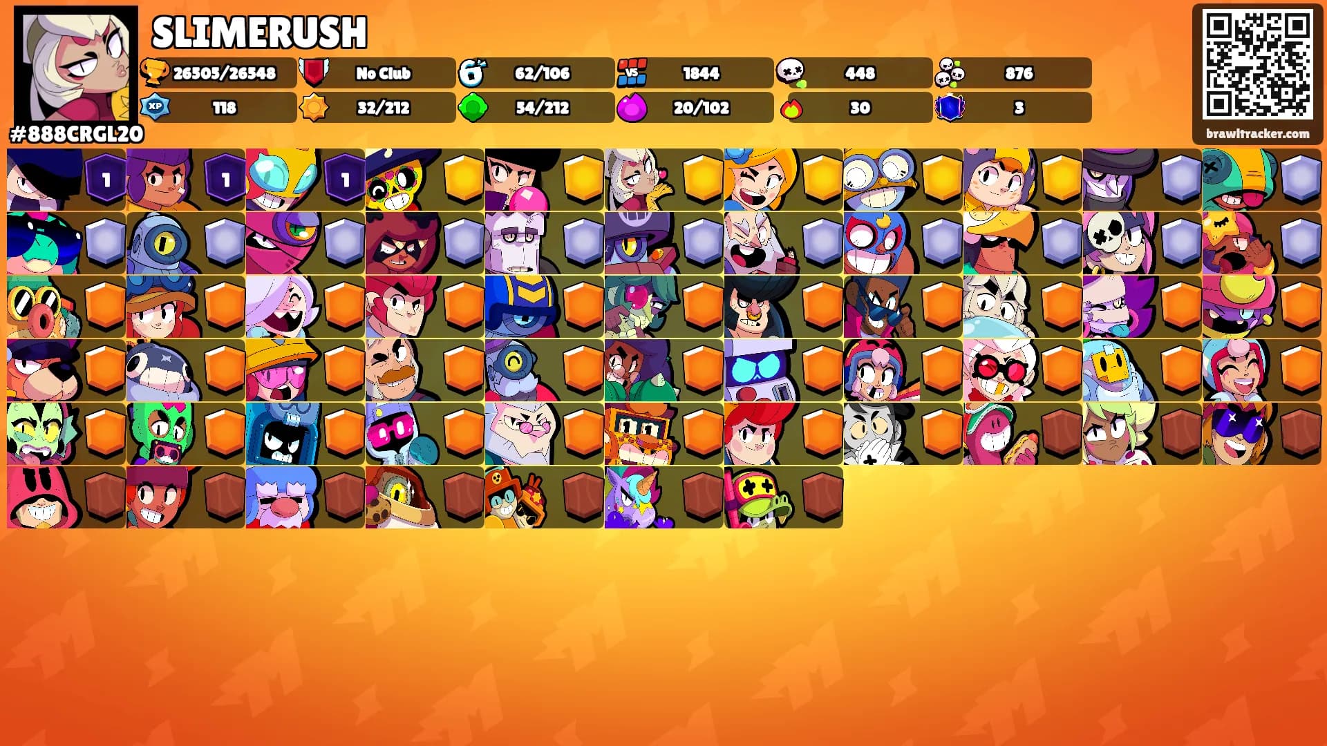 SLIMERUSH's Ranks