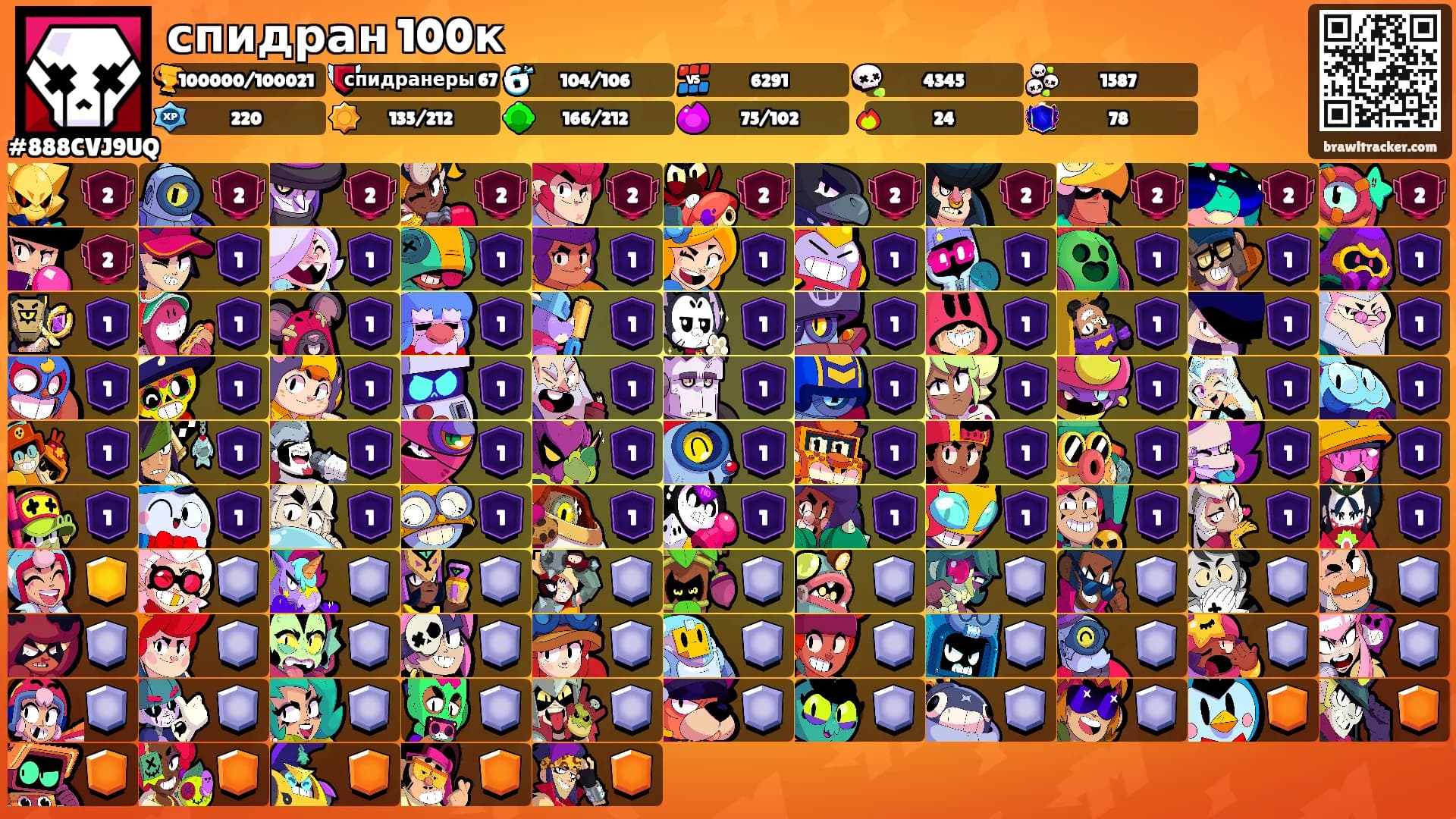 спидран 100к's Ranks