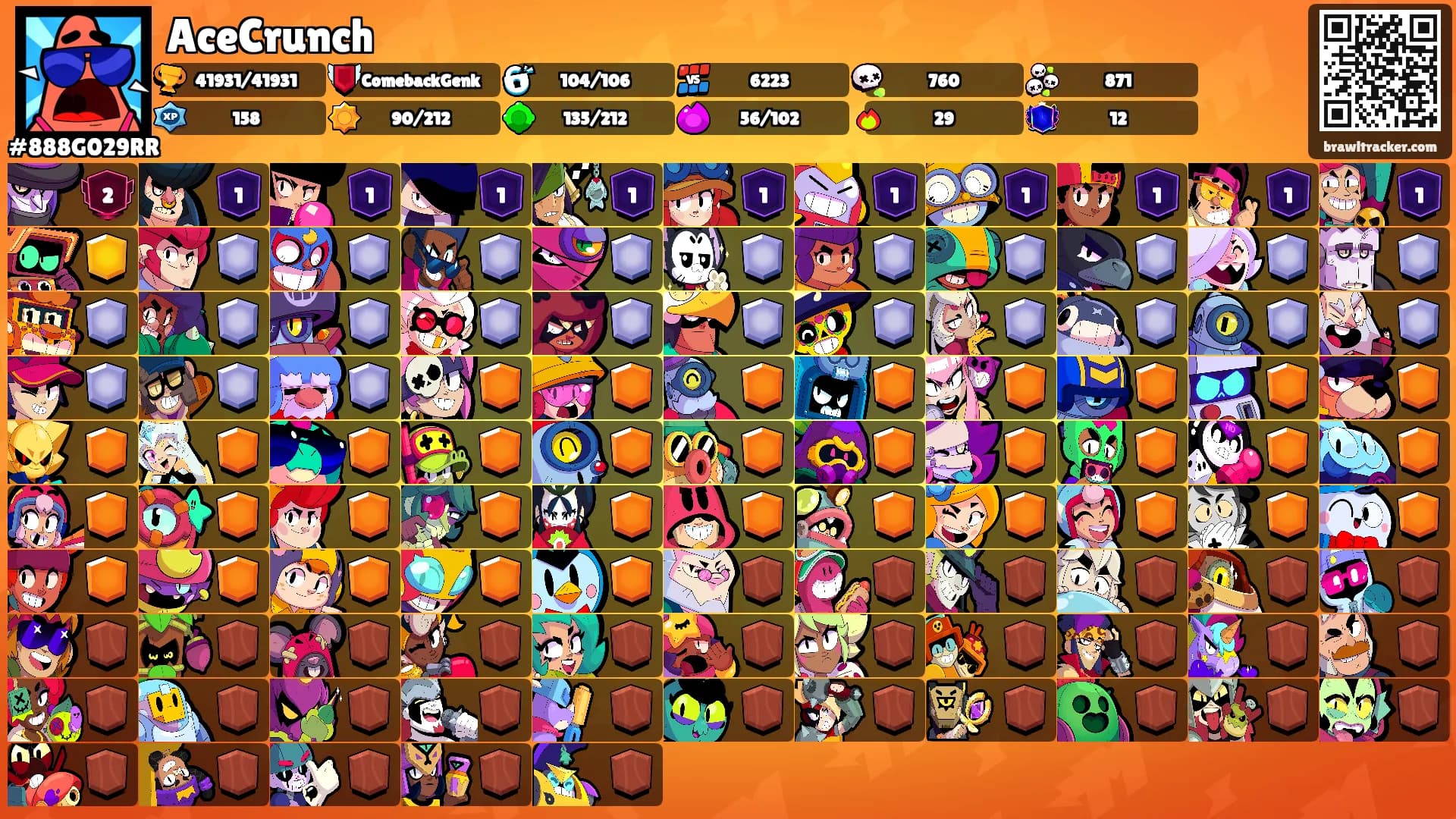 AceCrunch's Ranks