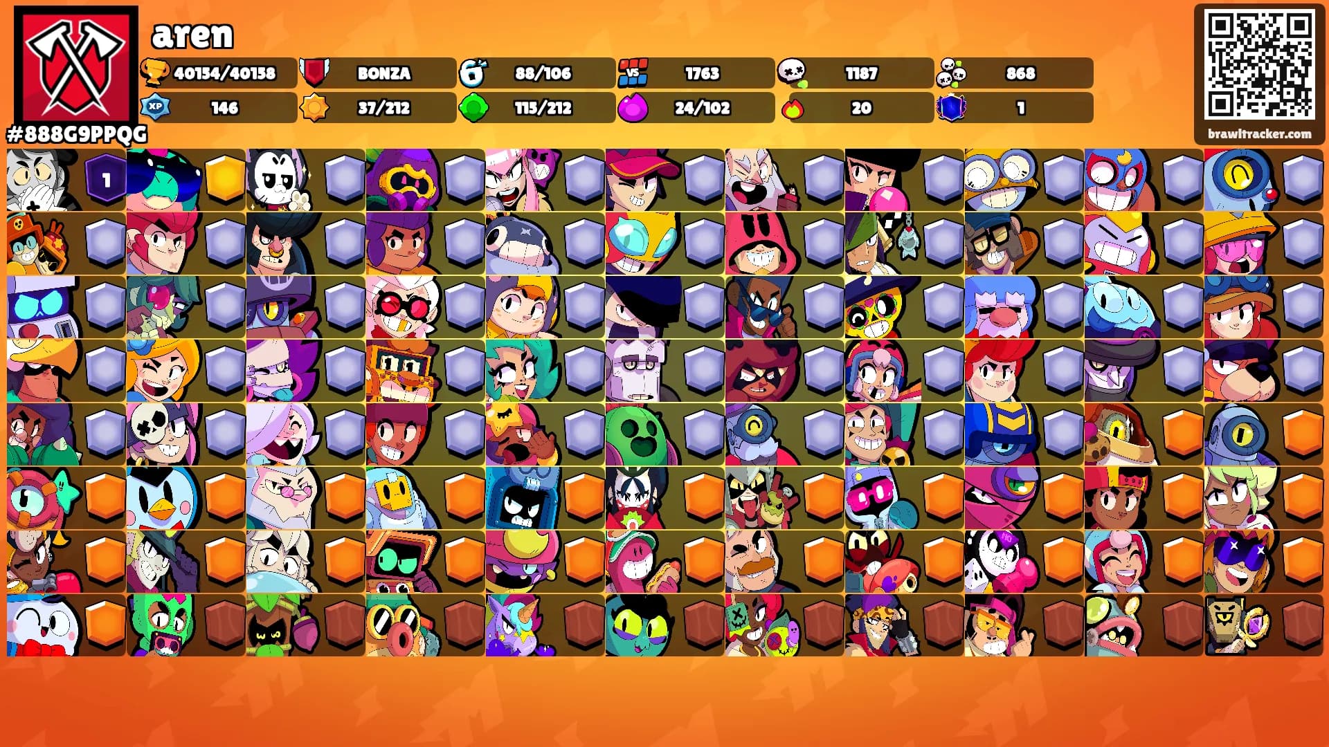 aren's Ranks