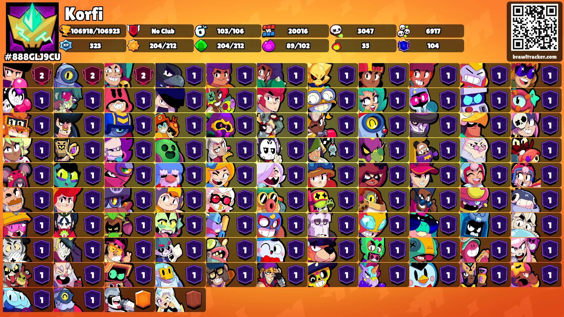 Korfi's Ranks