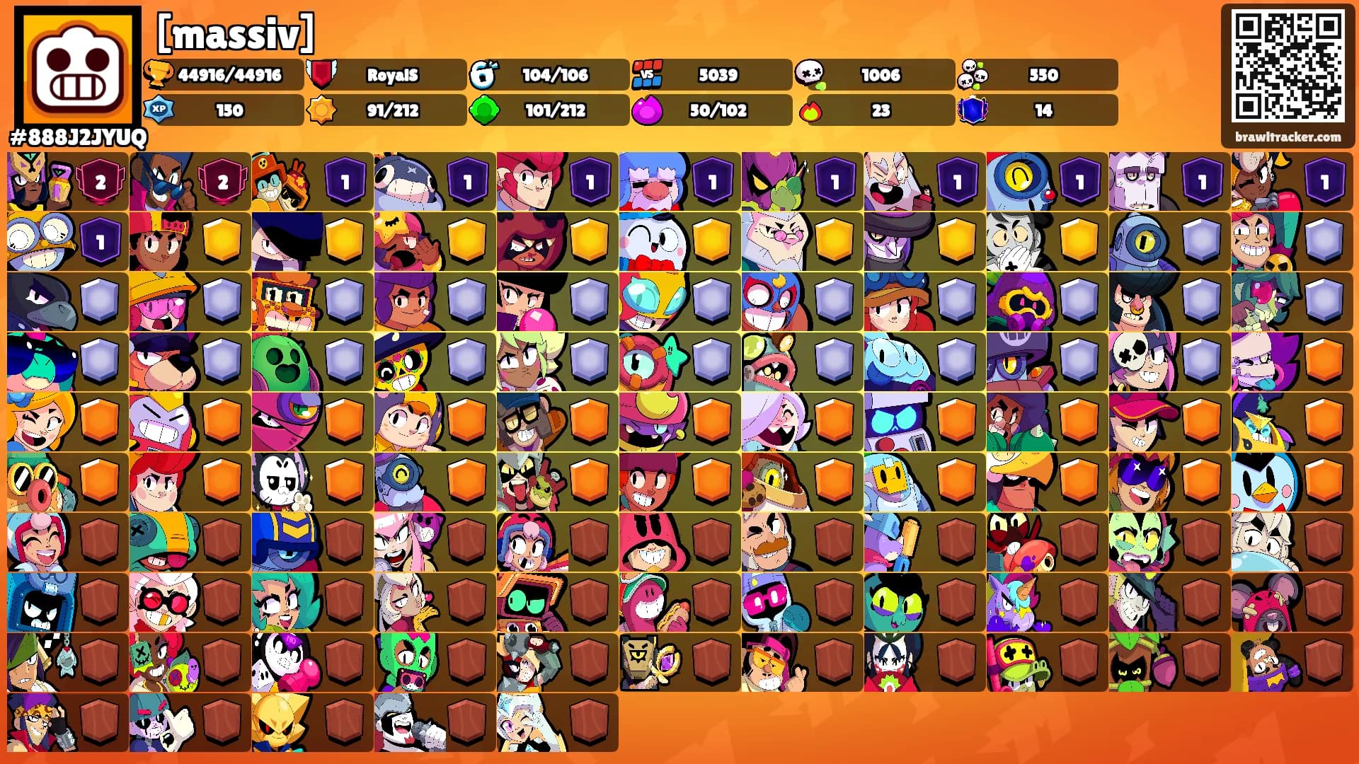 [massiv]'s Ranks