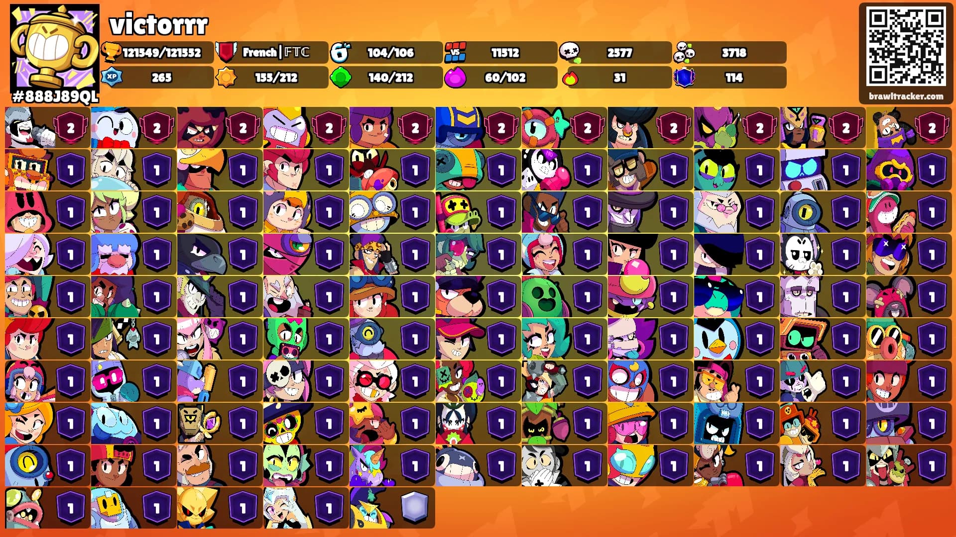 victorrr's Ranks