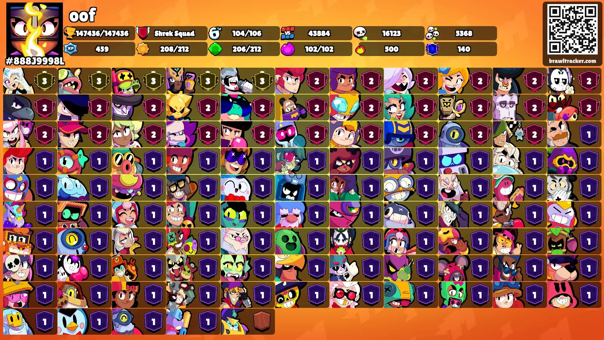 oof's Ranks