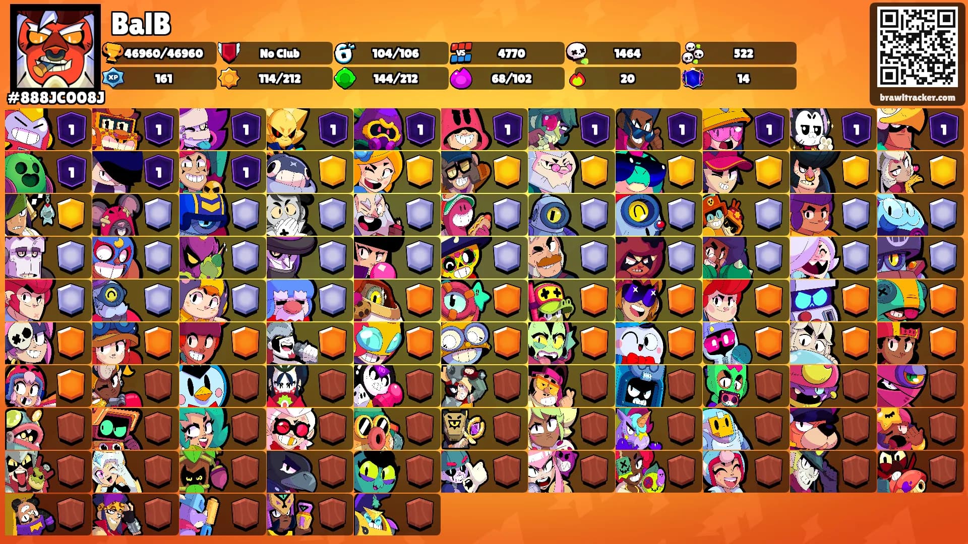 BalB's Ranks