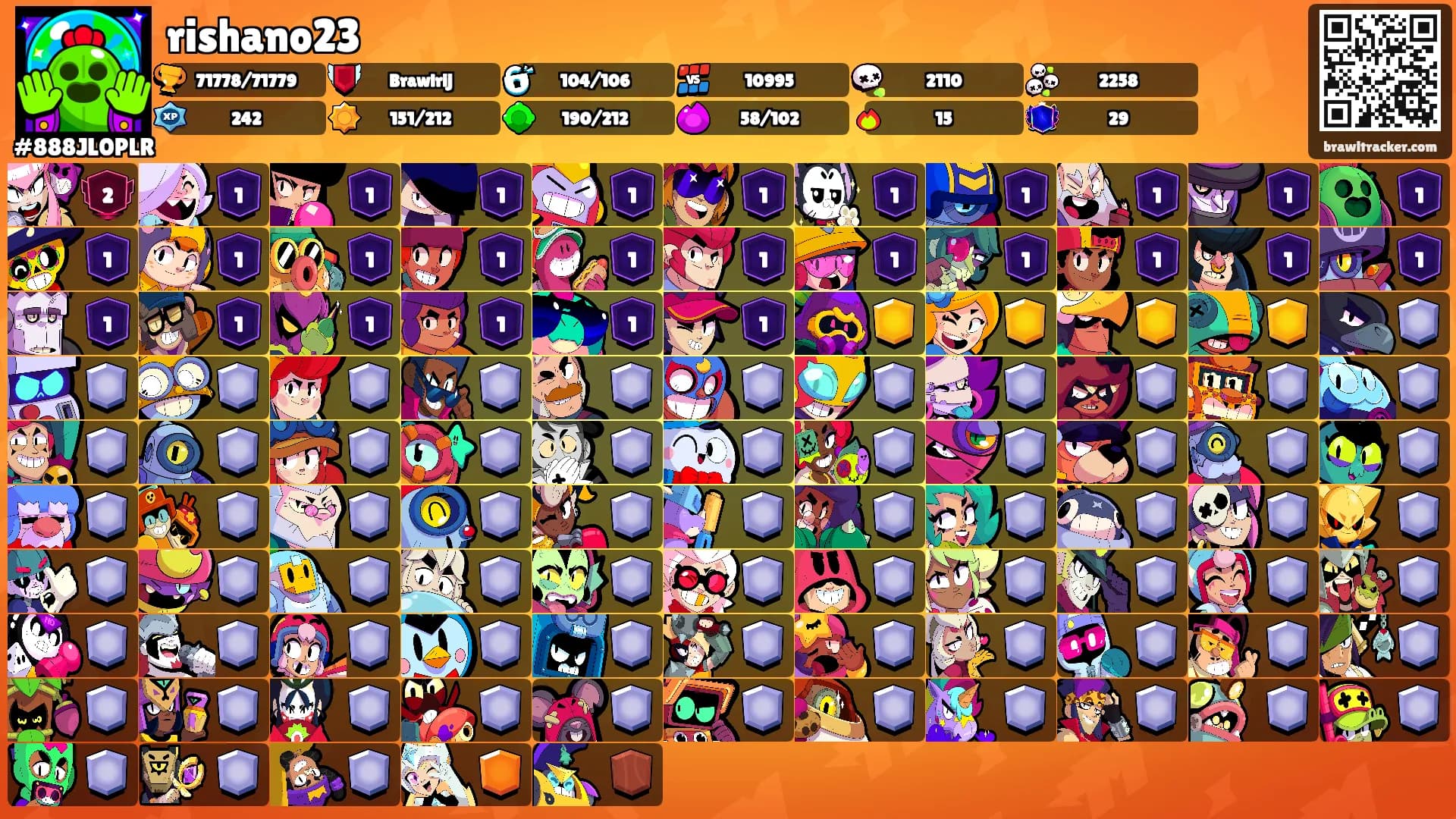 rishano23's Ranks