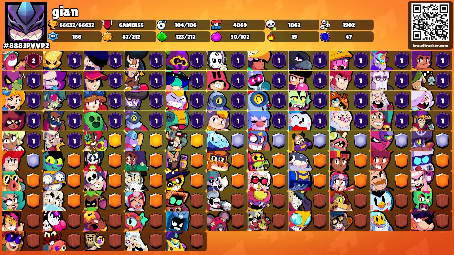 gian's Ranks