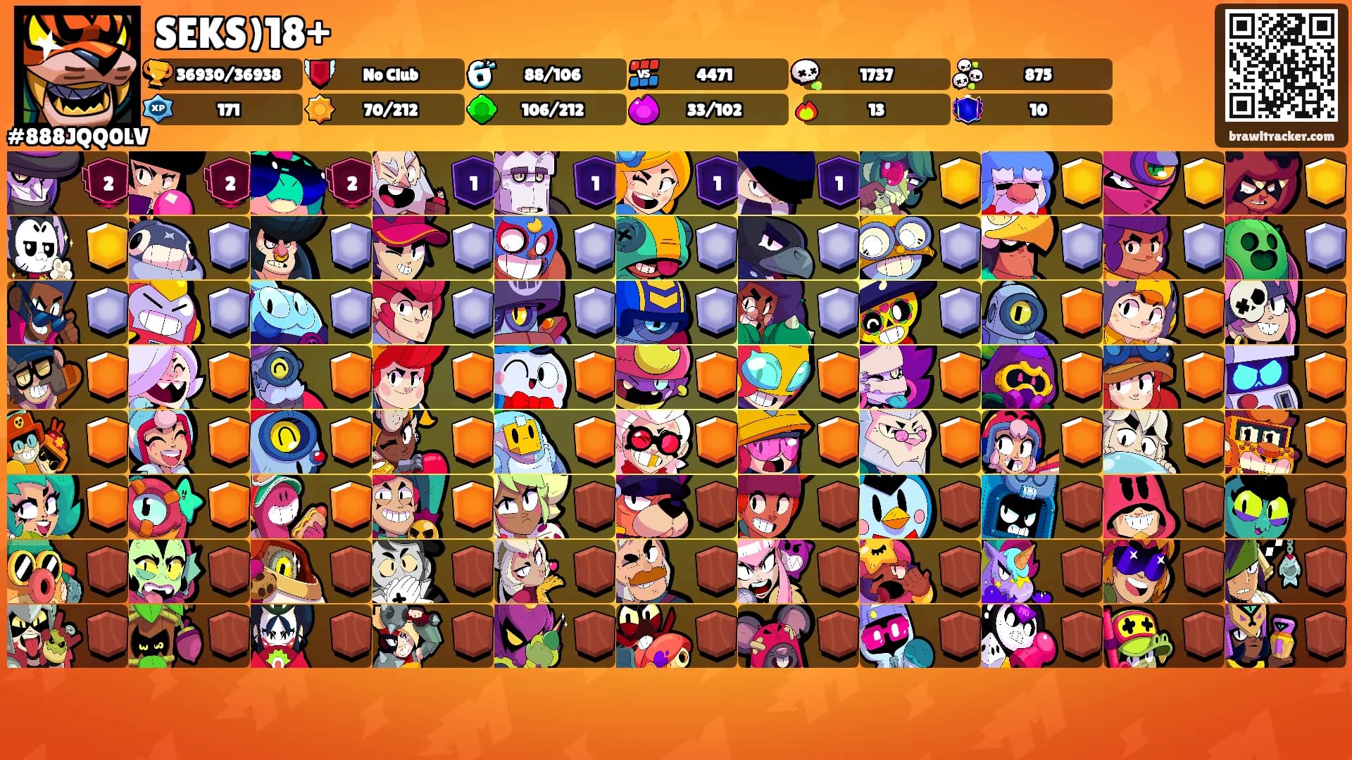 SEKS)18+'s Ranks