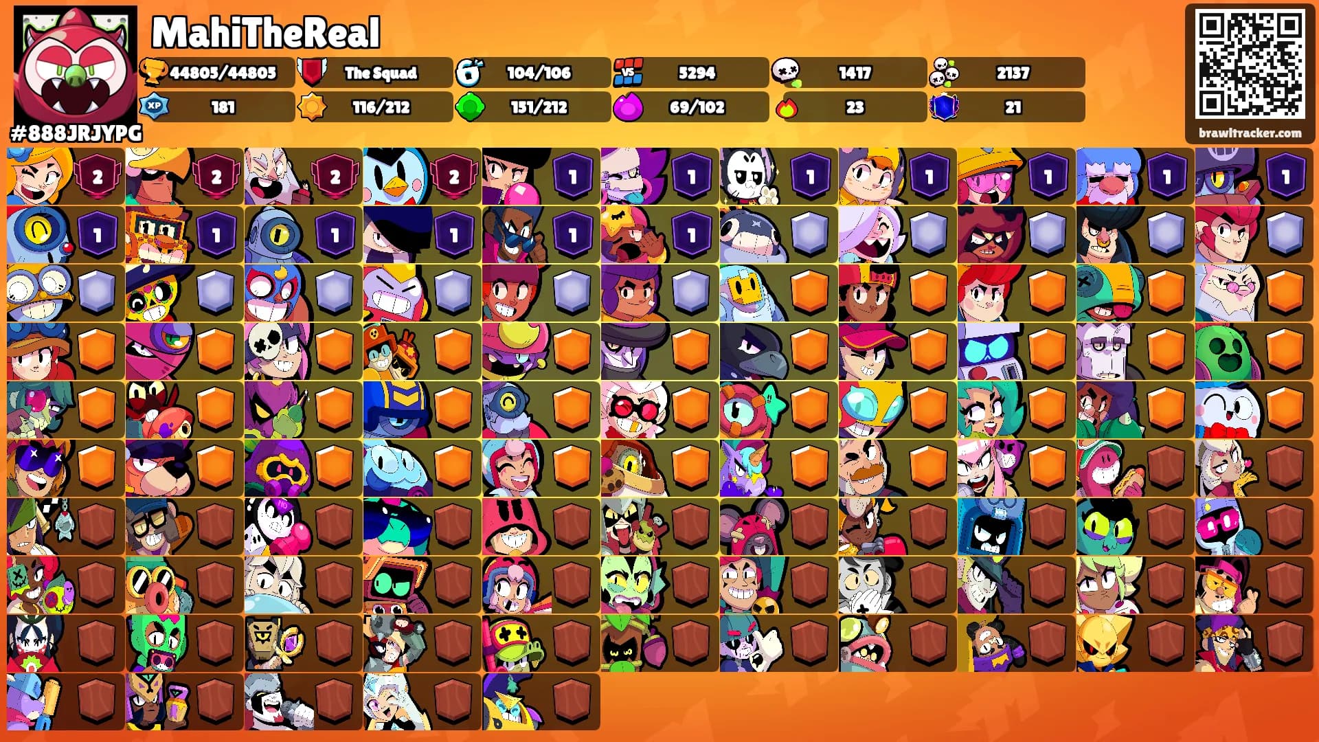 MahiTheReal's Ranks