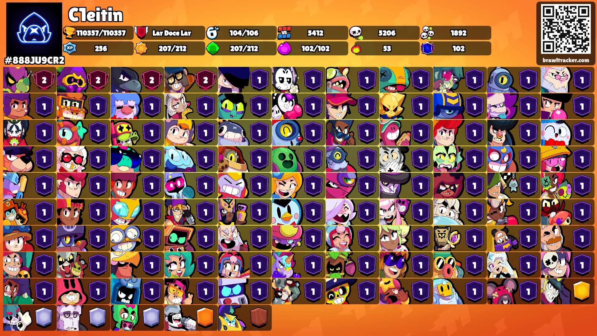 C1eitin's Ranks