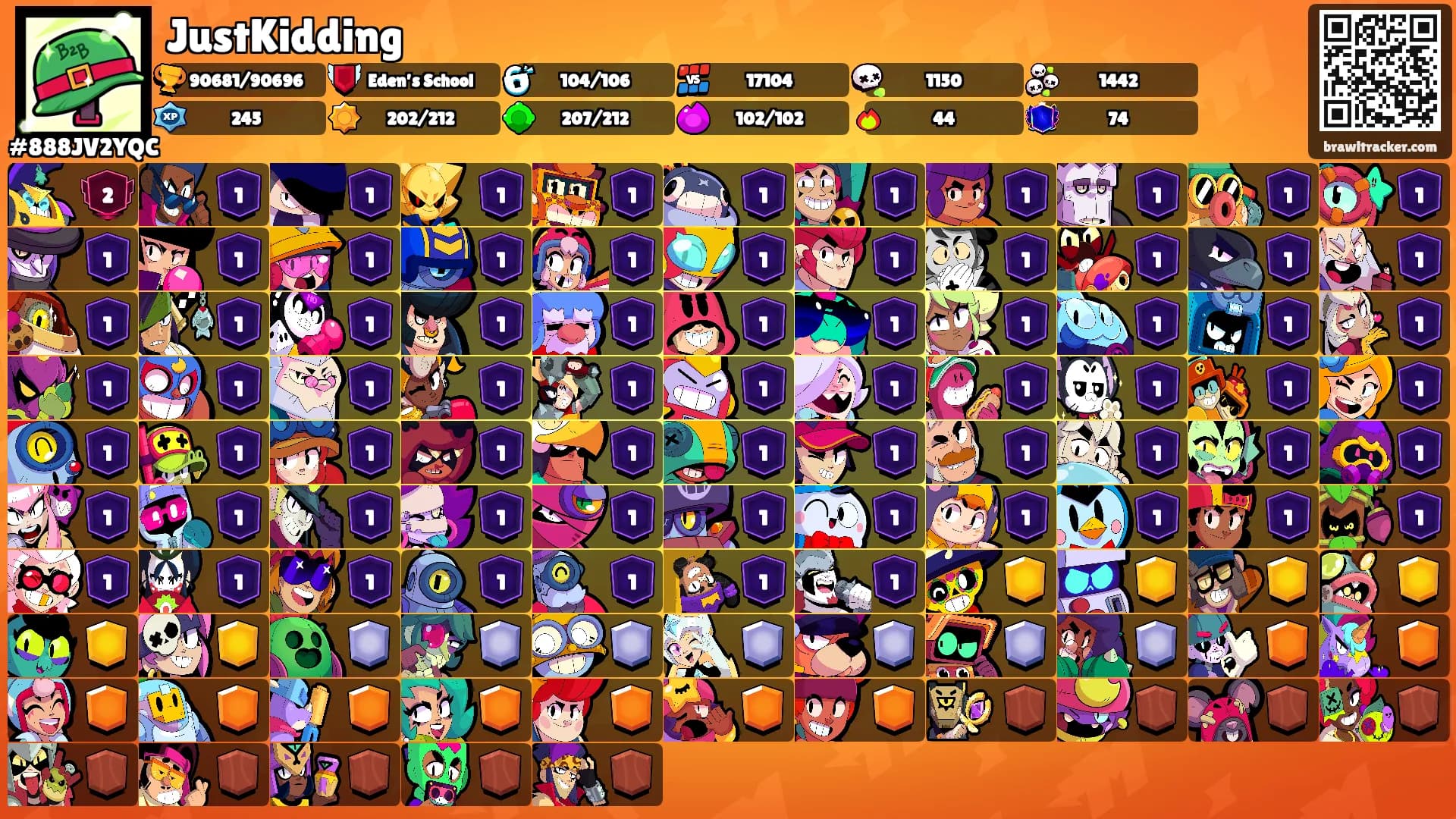 JustKidding's Ranks