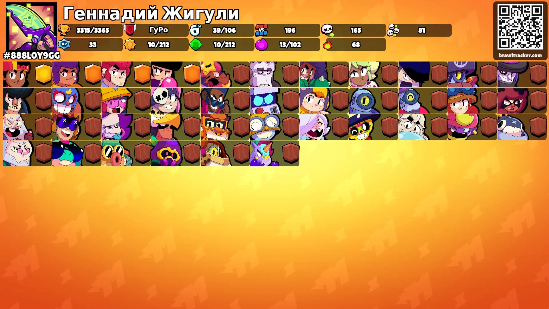 Геннадий Жигули's Ranks