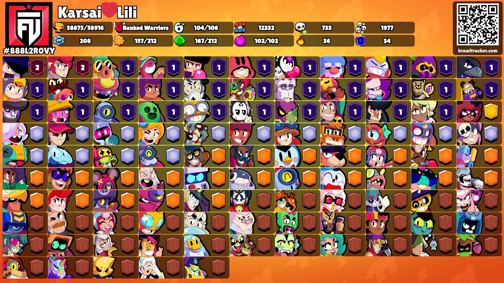 Karsai❤️Lili's Ranks