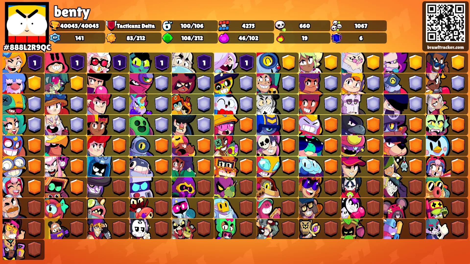 benty's Ranks