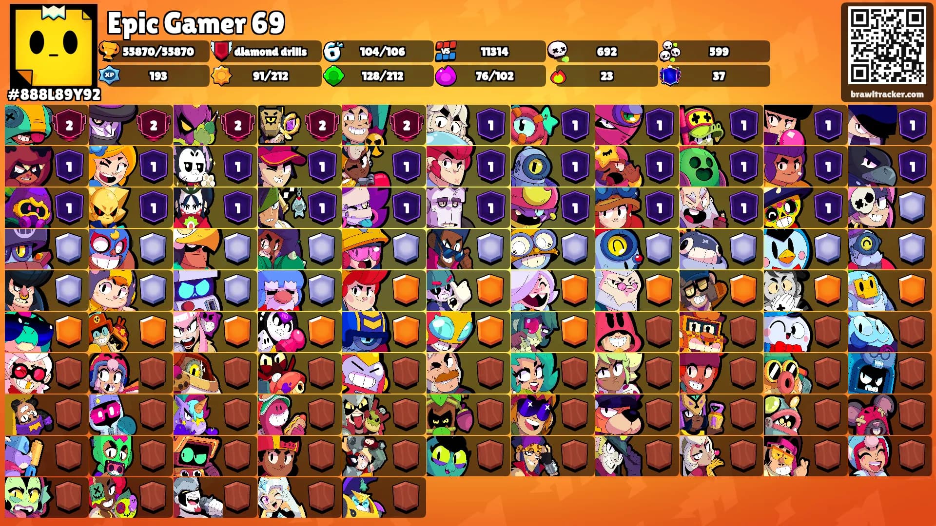 Epic Gamer 69's Ranks