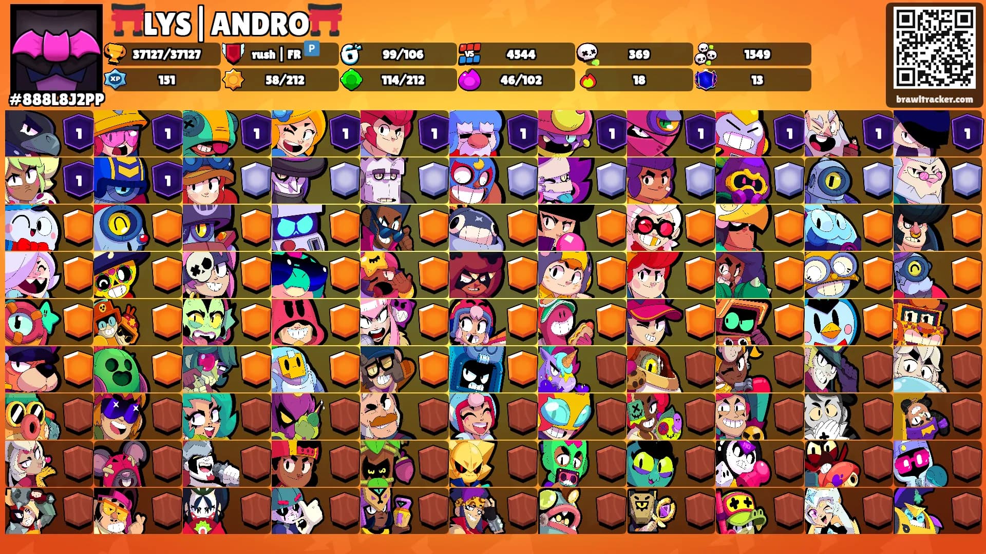 ⛩️LYS|ANDRO⛩️'s Ranks