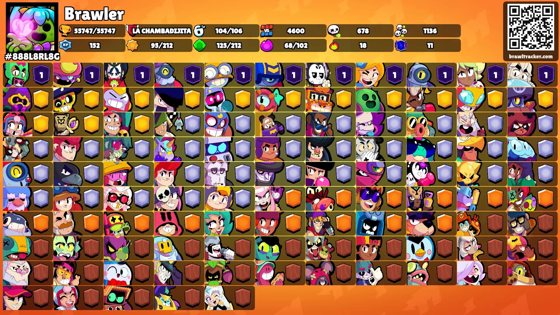 Brawler's Ranks