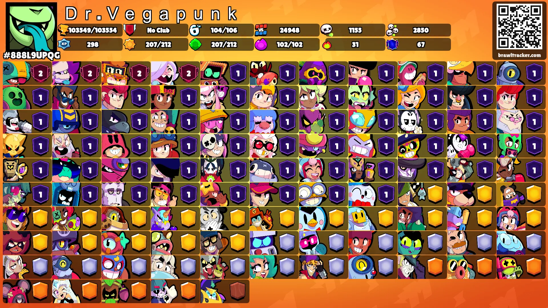 Ｄｒ. Ｖｅｇａｐｕｎｋ's Ranks