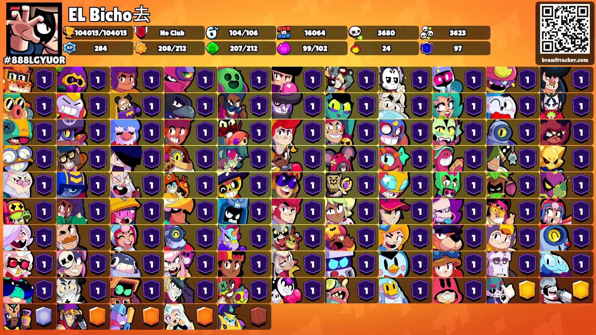 EL Bicho去's Ranks