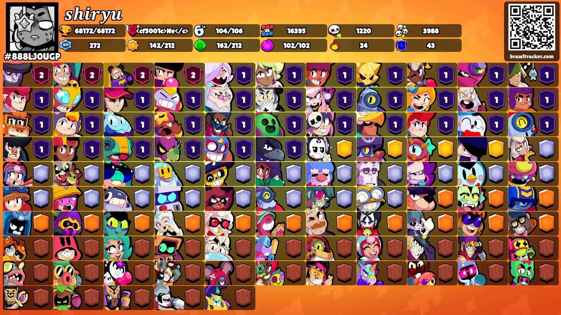 𝒔𝒉𝒊𝒓𝒚𝒖's Ranks