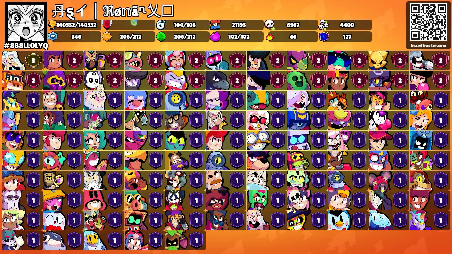 丹ȿイ | ℜø𝕟ãᶯ乂🌪's Ranks