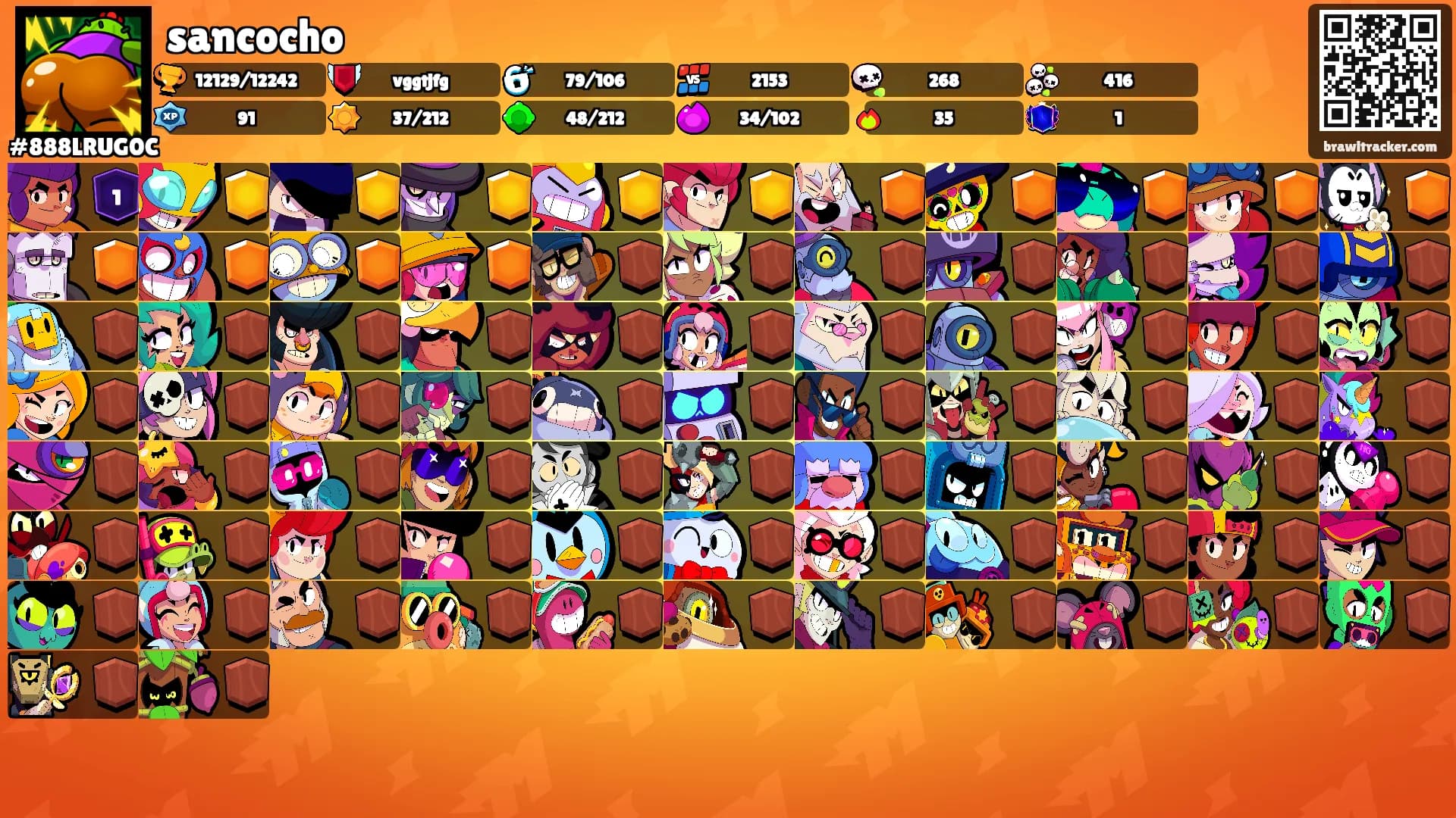 sancocho's Ranks