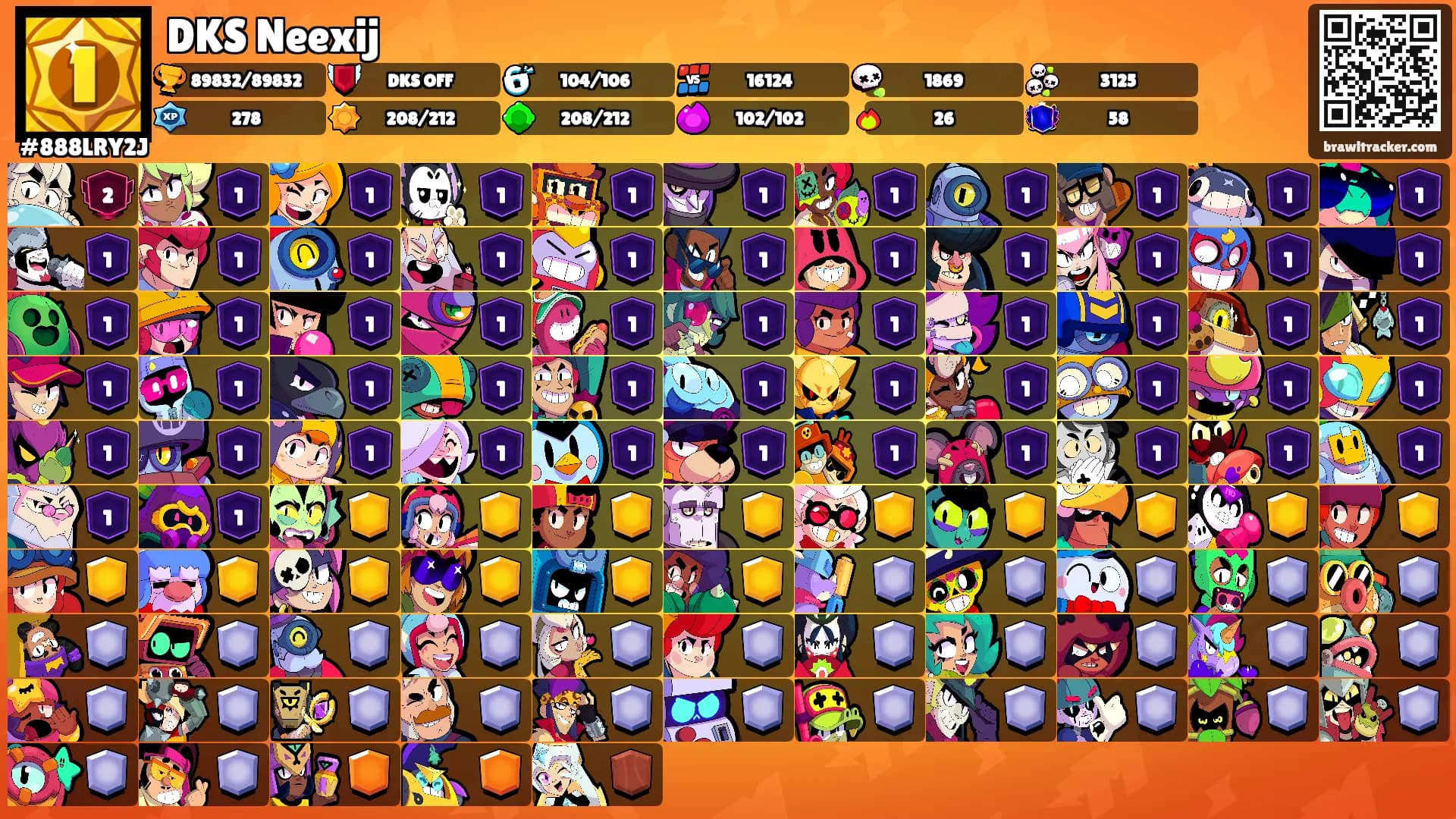 DKS Neexij's Ranks