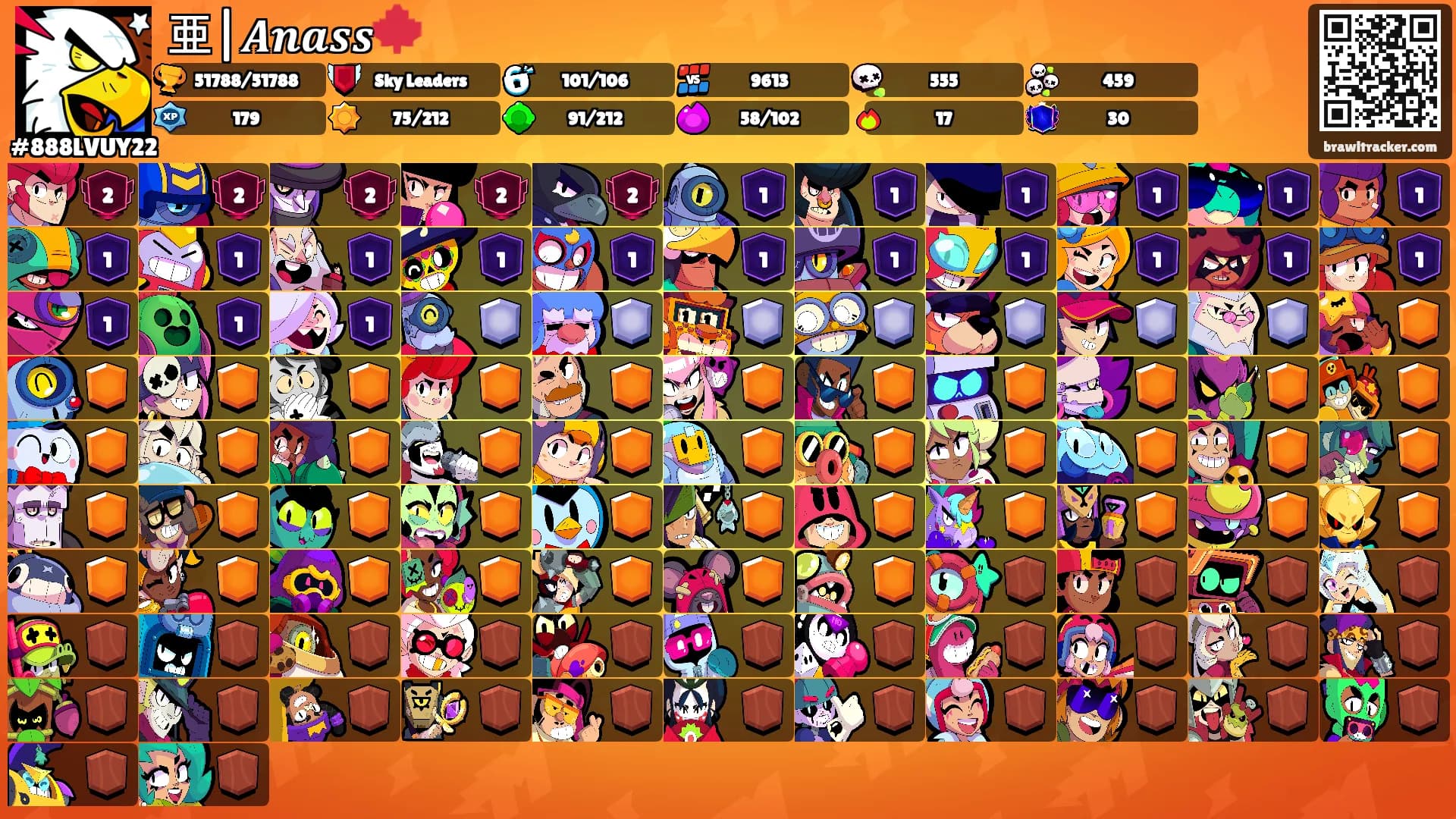 亜|𝑨𝒏𝒂𝒔𝒔🍁's Ranks