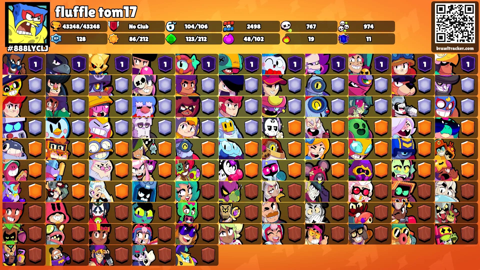 fluffle tom17's Ranks