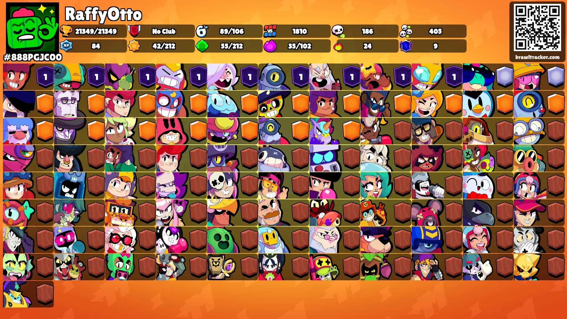RaffyOtto's Ranks