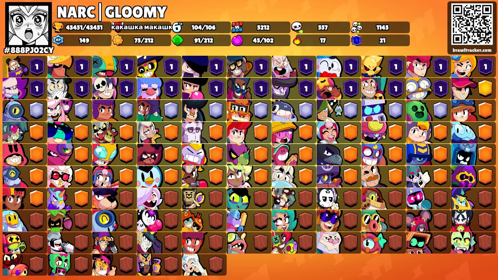 NARC|GLOOMY's Ranks