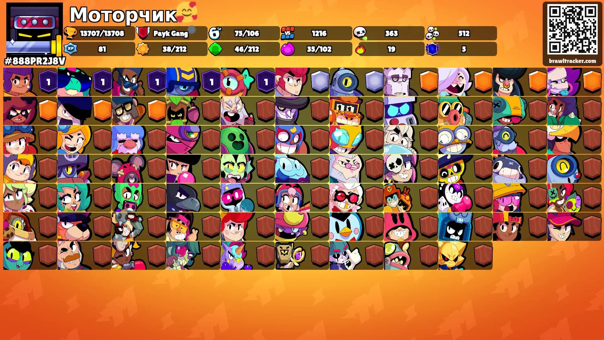 Моторчик🥰's Ranks