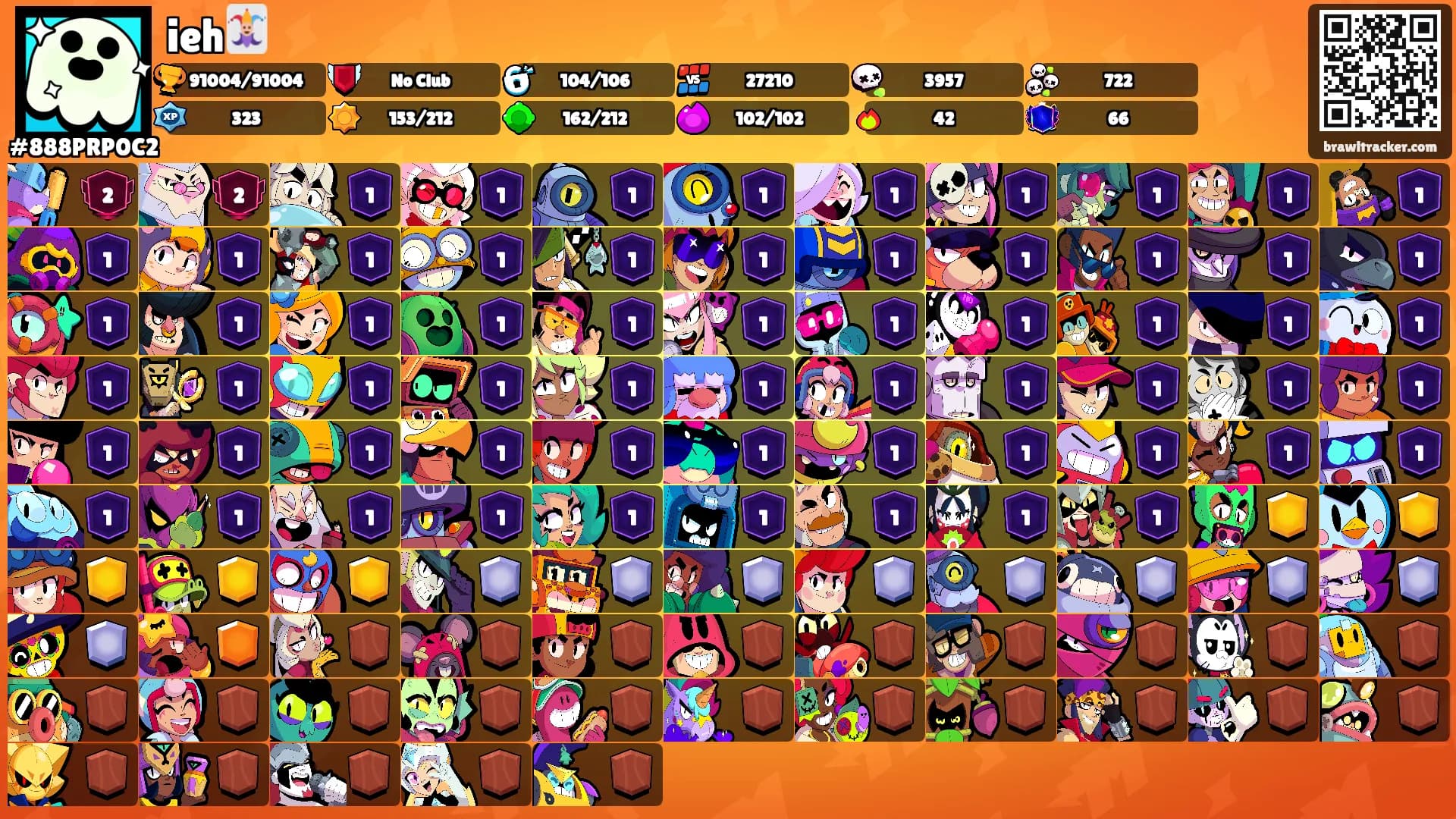 ieh🃏's Ranks
