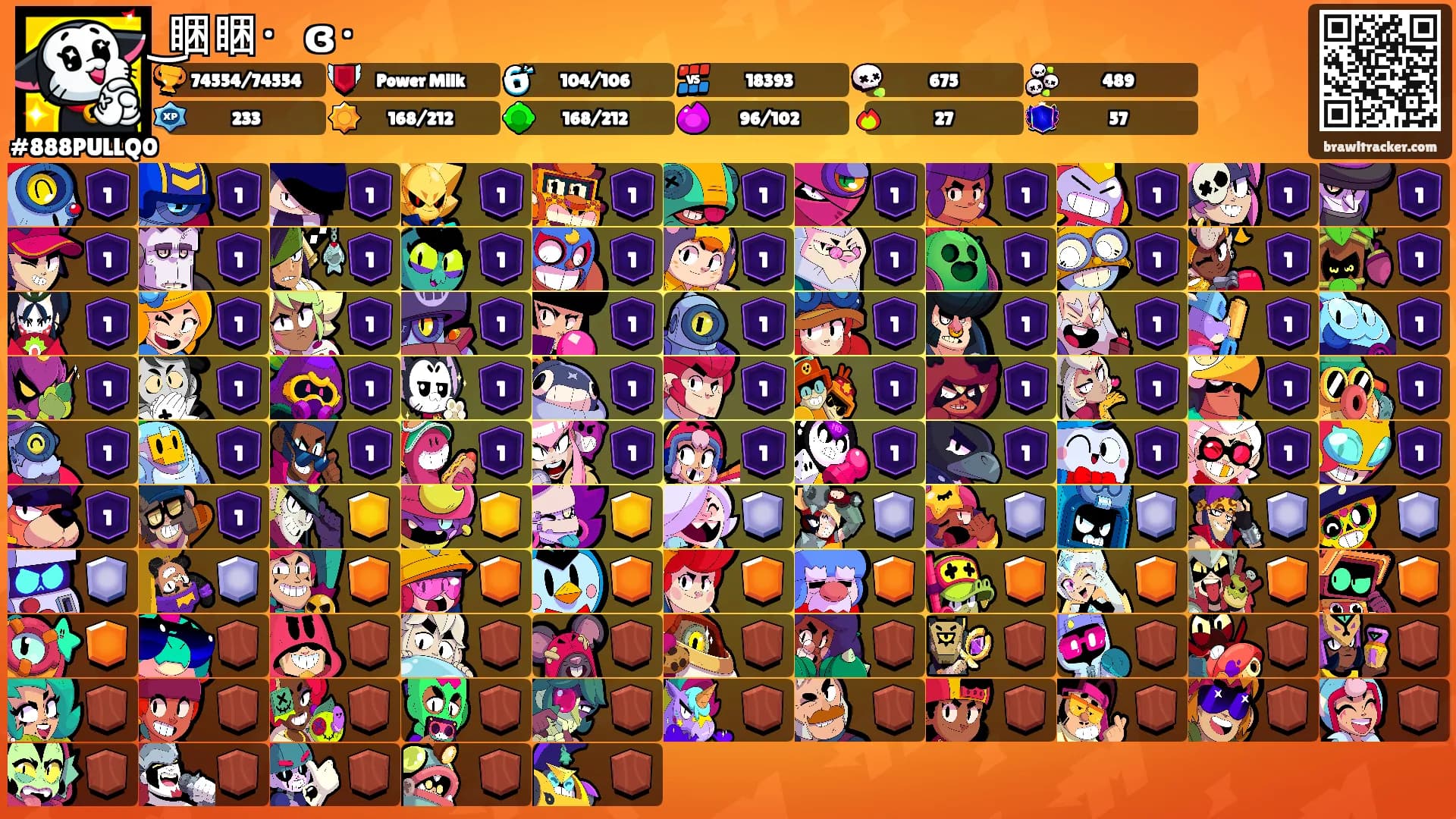 ͜睏睏・ɞ・'s Ranks
