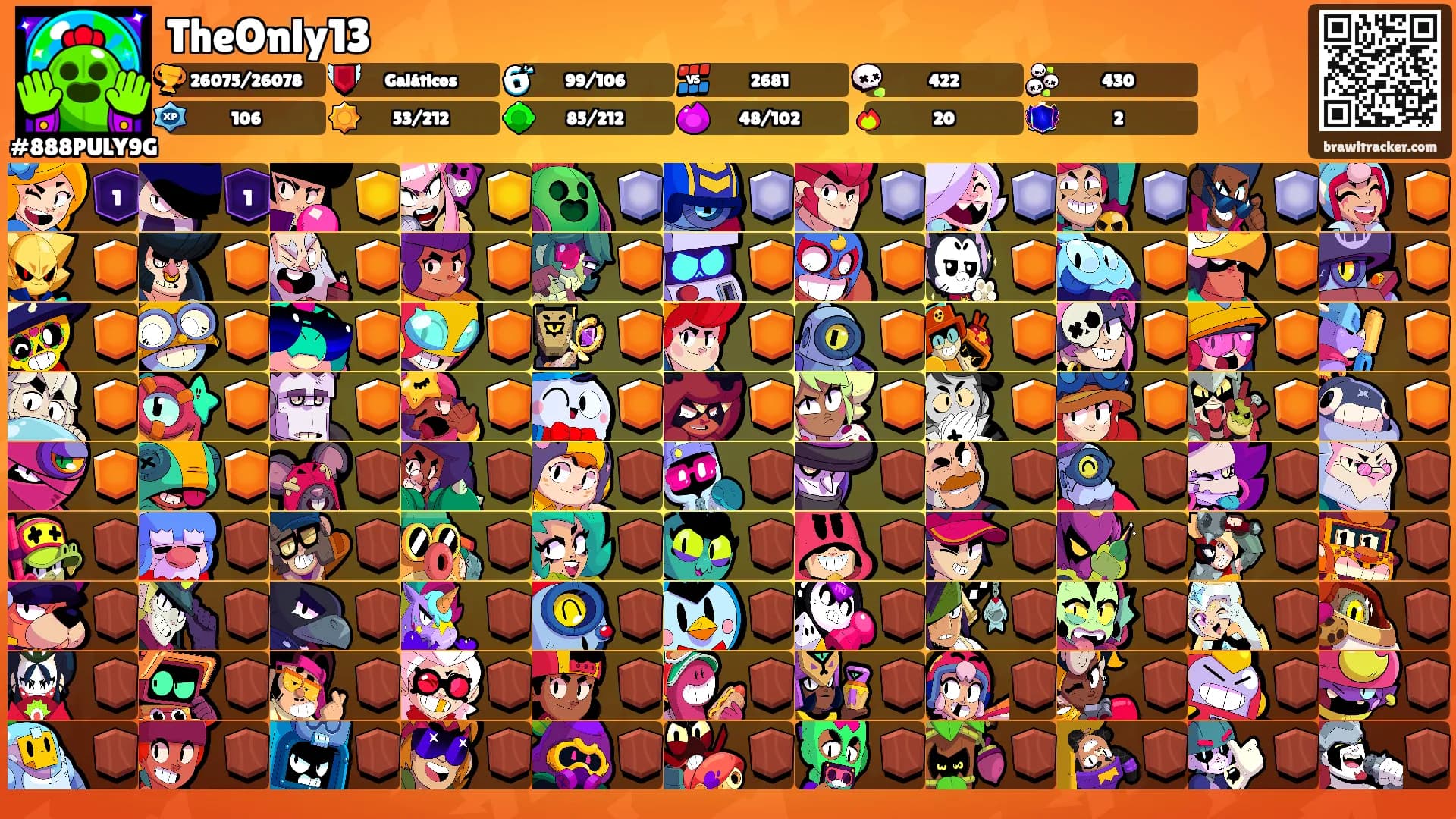 TheOnly13's Ranks