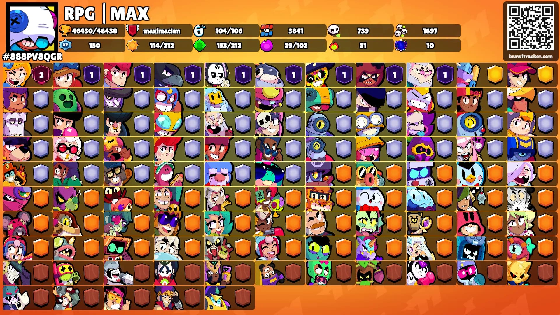 RPG⛩|MAX's Ranks