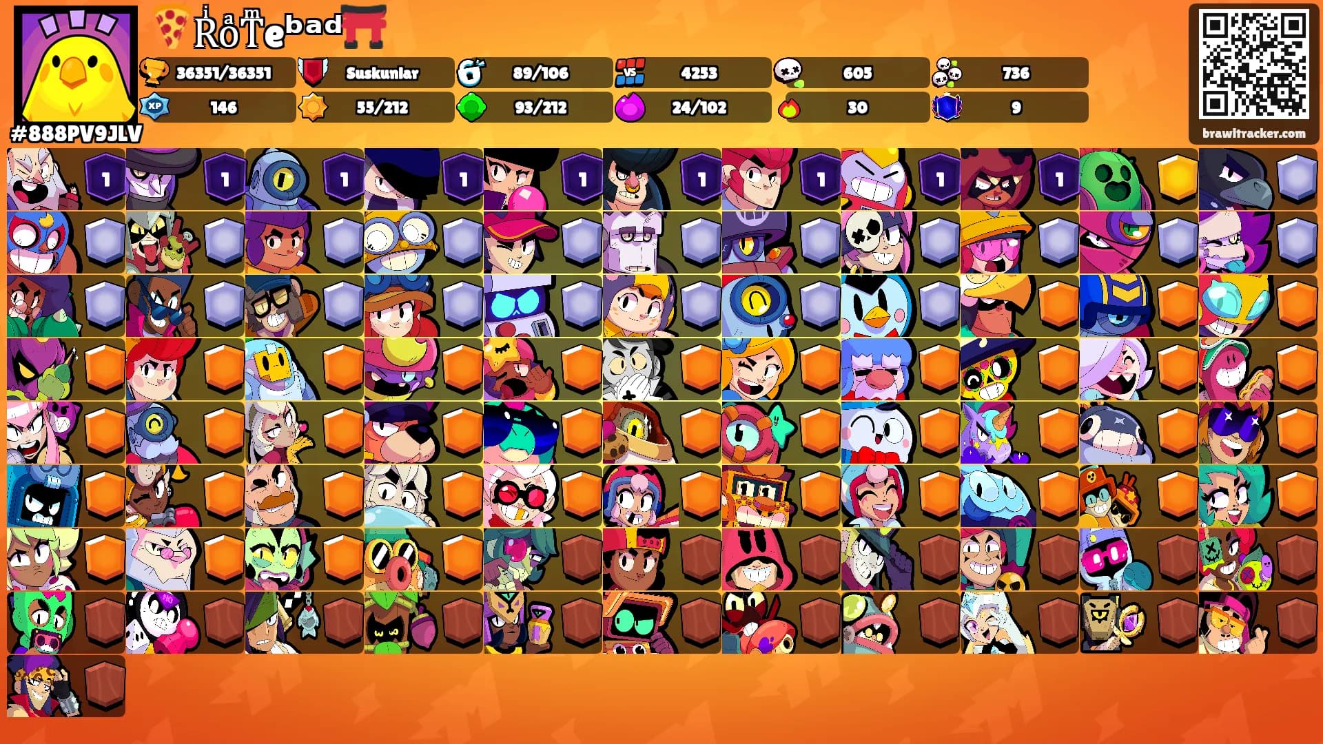🍕RͥoͣTͫeᵇᵃᵈ⛩️'s Ranks